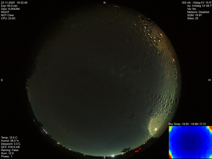 Latest live northern lights webcam from Landers, California in Usa